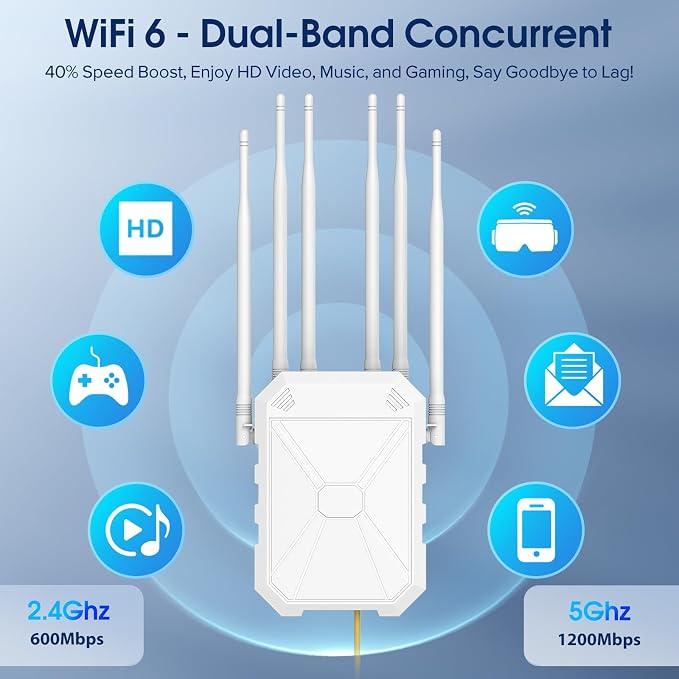 AX1800 Outdoor WiFi 6 Extender, High Power Outdoor WiFi Extender Signal Booster - Image 3