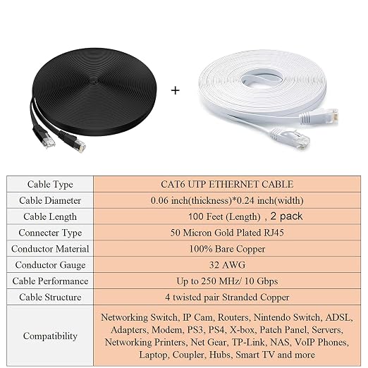 DAYEDZ Ethernet Cable 100 ft 2 Pack Cat 6 Flat Cable Ethernet Cord, Slim Long - Image 6