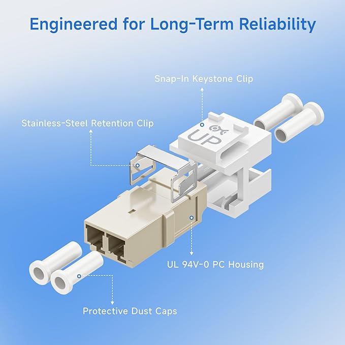 Cable Matters 5-Pack LC UPC Duplex Fiber Optic Keystone Coupler Jack, - Image 4