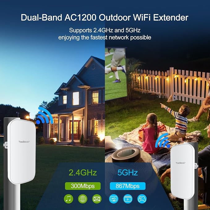 TODAAIR 2025 Outdoor WiFi Extender，IP65 Weatherproof，WiFi Booster and Signal - Image 2