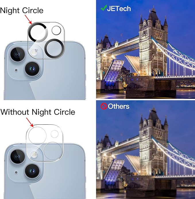JETech Privacy Full Coverage Screen Protector - Image 5