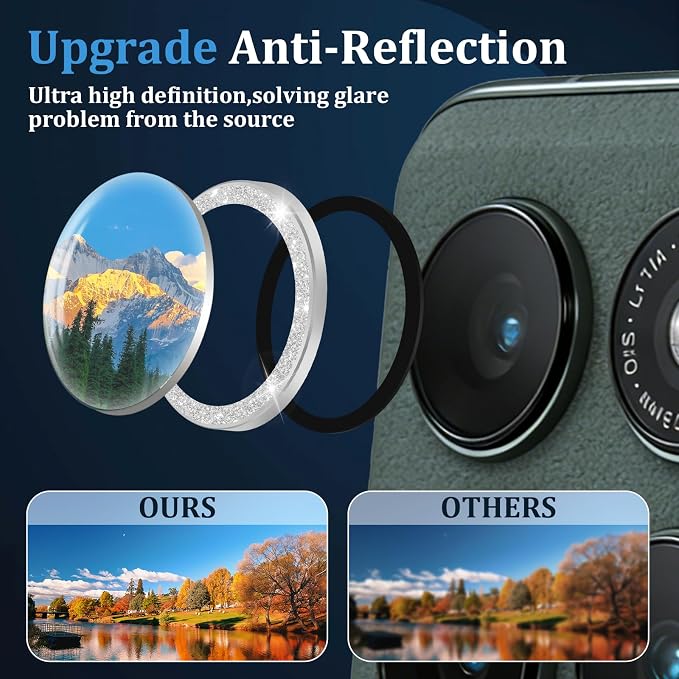 Compatible with Motorola Moto Edge 2025 Camera Lens Protector, Individual Bling - Image 2