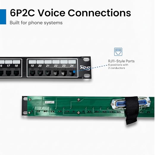 ICC Voice 6P2C Telco Patch Panel - Image 3