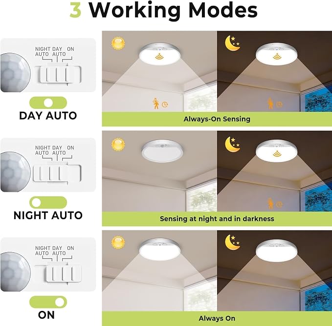 hepside 4 Pack Motion Sensor Ceiling Light Wired, 3000K/4000K/6500K LED Flush - Image 3