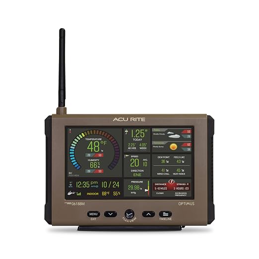 AcuRite Optimus Weather Station - Image 7