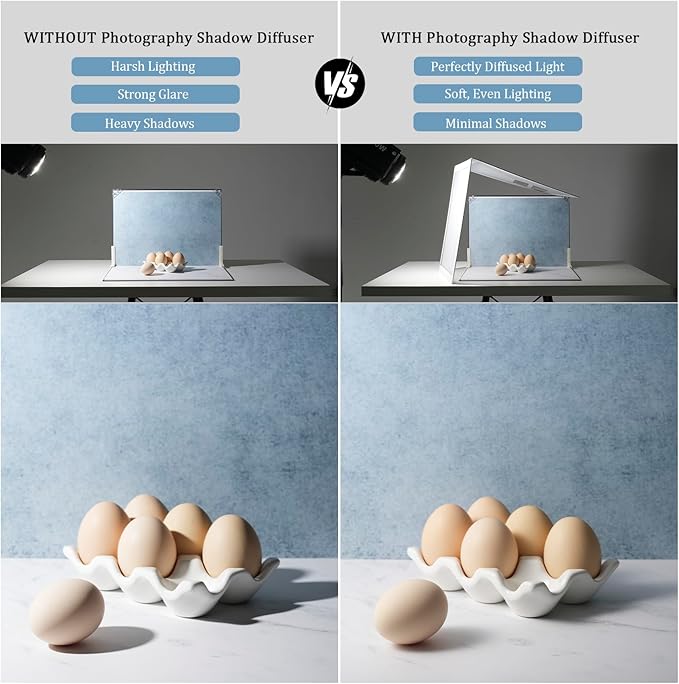 Photo Backdrop Board with Shadow Diffuser, Tabletop Small Shooting Kit - Image 3