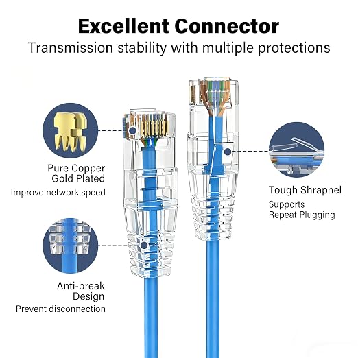Jadaol UL Listed Patch Cables Cat 6a / Cat 6 0.75 ft 24-Pack, 10Gbps 550MHz - Image 5