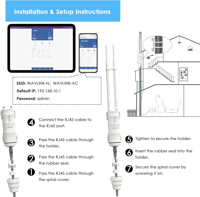 WAVLINK AC600 Outdoor WiFi Extender, WiFi Repeater - Image 6