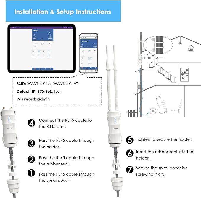 WAVLINK AC600 Outdoor WiFi Extender, Dual Band Long Range WiFi Extender - Image 6