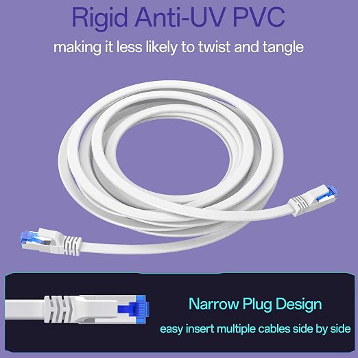 Cat8 Flat Ethernet Cable 35 FT Indoor & Outdoor, Invisable Ultra-Thin Ethernet - Image 6