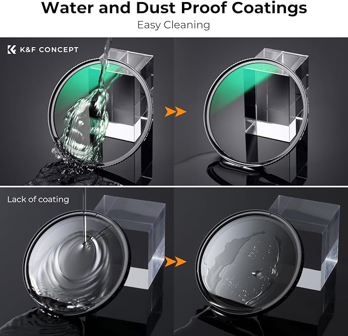 K&F CONCEPT 46mm Ultra-Low Reflectivity MCUV Lens Protection Filter 28 - Image 7