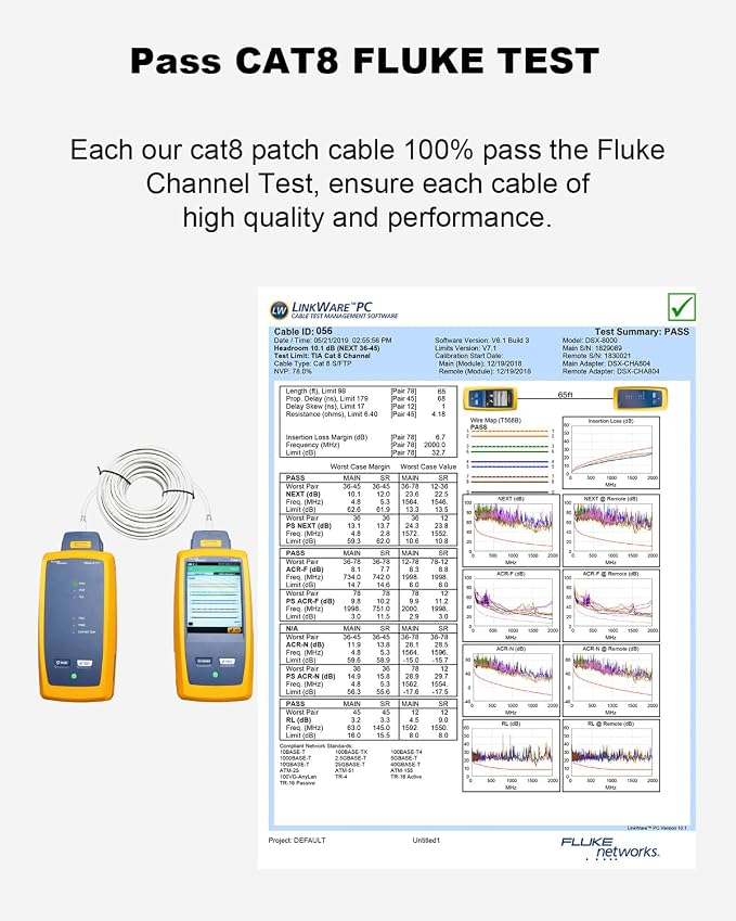 Yauhody CAT 8 Ethernet Cable, 3ft Ultra High Speed 40Gbps 2000MHz SFTP CAT8 - Image 7