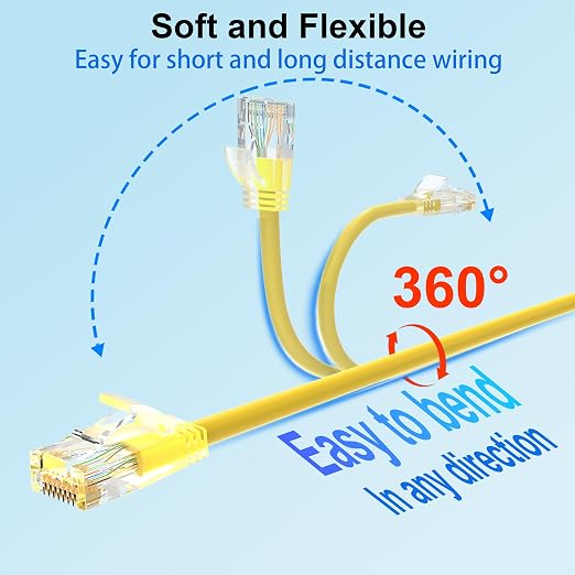 Cat 6 Patch Cables 2 feet, Slim Cat6a Ethernet Patch Cable 10Gbps 550Mhz - Image 4
