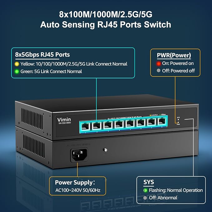 8 Port 5G Ethernet Switch, 5Gbe-RJ45 Port Network Switch Unmanaged Support - Image 6