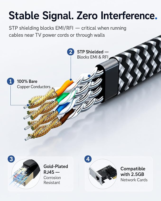 Ethernet Cable 50 ft - Image 4