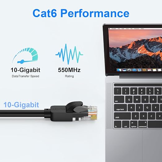 Cat 6 Ethernet Cable 15 ft, Indoor/Outdoor - Image 3