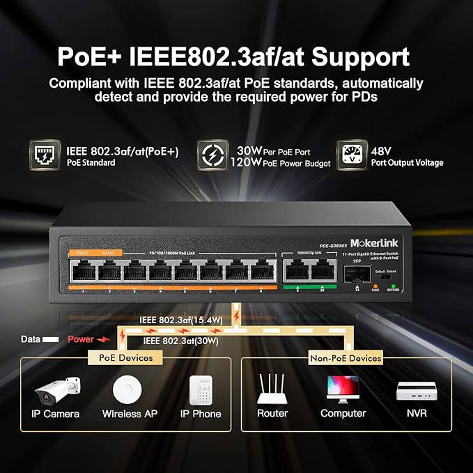 MokerLink 11 Port Gigabit PoE Switch - Image 3