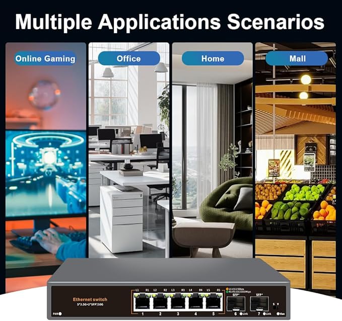 2.5G Unmanaged Ethernet Switch, 5 x 2.5G Base-T Ports, 2 x 10G SFP+ Uplink Ports - Image 5