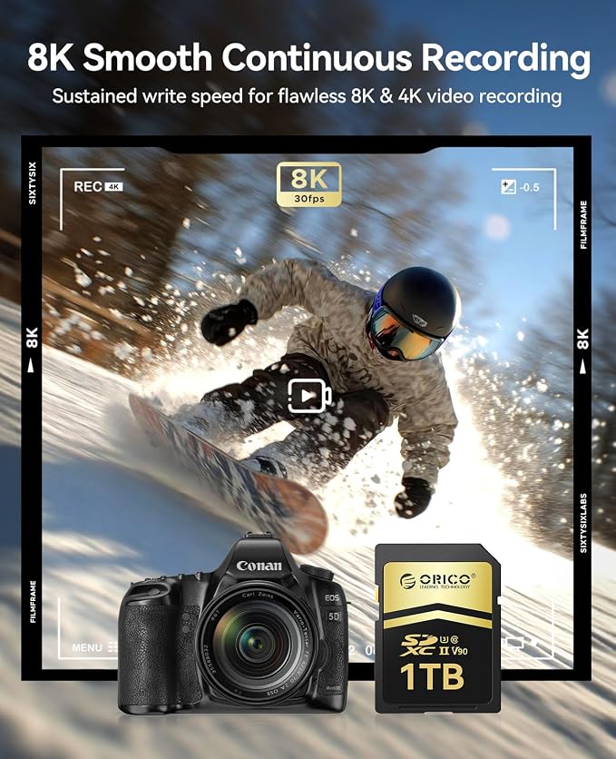 ORICO 256GB SD Card V90 UHS-II Memory Card, 300MB/s Read 250MB/s Write - Image 3