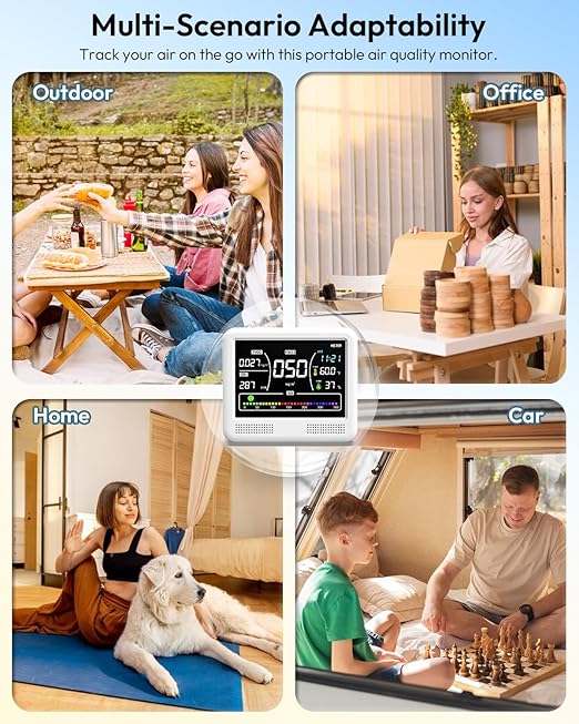 16-in-1 Air Quality Monitor Indoor, CO2 Monitor - Image 5