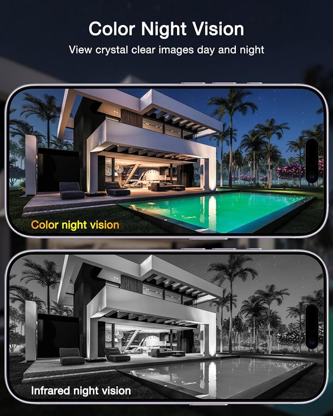 ANRAN 2 Pack Dual-Lens Solar Security Camera Wireless Outdoor - Image 7