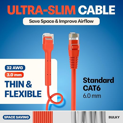 Everest Ultra Slim Cat6a Ethernet Patch Cables 1ft Orange - Image 4