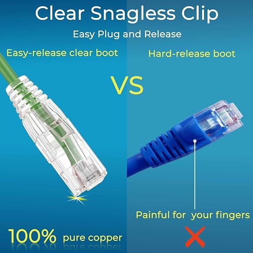 Rapink Patch Cables Cat6/ Cat6a 1ft Slim, Cat6a Ethernet Patch Cable 10G Support - Image 5