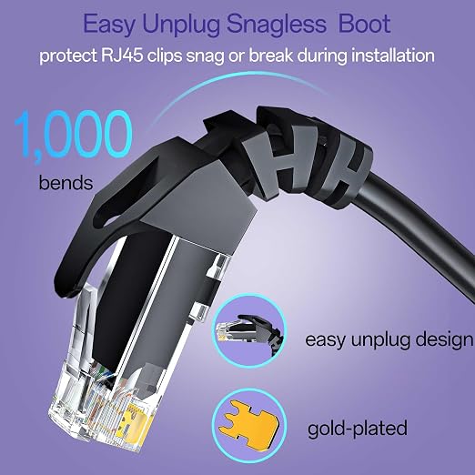 Cat 6 Ethernet Cable 100FT Outdoor&Indoor, Cat6 Ethernet Patch Cable 10Gbps - Image 4