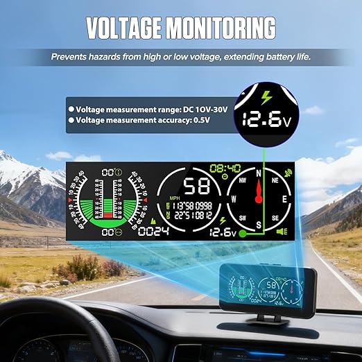 M60 Car Inclinometer for Off-Road SUV Vehicles, MPH KMH GPS Speedometer - Image 3