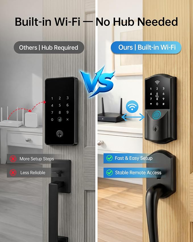 WiFi Smart Lock for Front Door – Firstriver Keyless Entry Electronic Deadbolt - Image 2