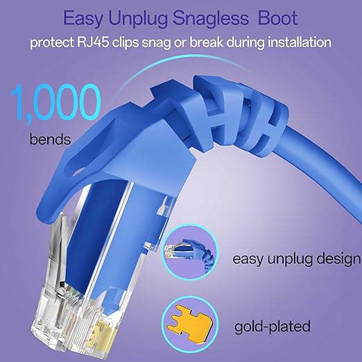 Cat 6 Ethernet Cable 1FT 10Pack, Cat6 Ethernet Patch Cable 10Gbps, High-Speed - Image 4