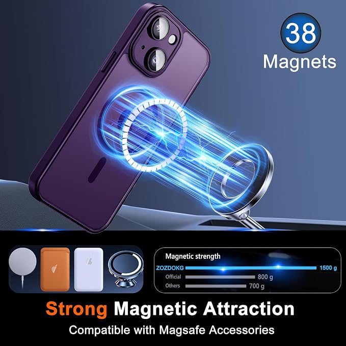 for iPhone 15 Plus Case with Privacy Screen Protector and Camera Protection - Image 3