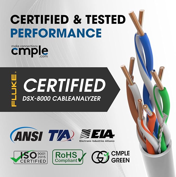 Cmple - Cat5e Plenum Cable 1000ft, 350MHz Gigabit Ethernet Solid Network - Image 3