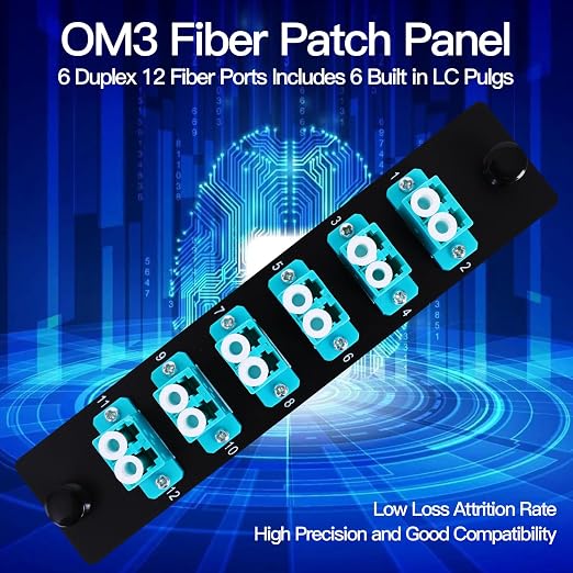 6 Duplex 12 Core LC Adapters LGX Footprint OM3 Fiber Patch Panel Loaded 12 - Image 6