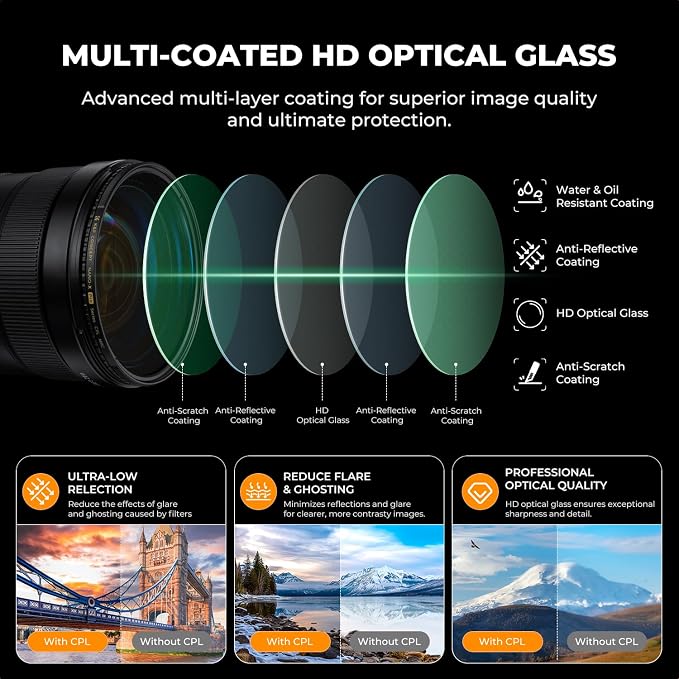 K&F CONCEPT 72mm Circular Polarizers Filter Super Slim - Image 4