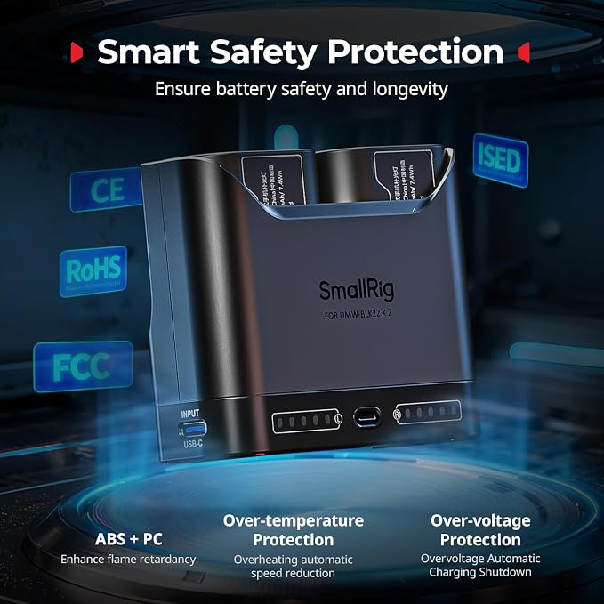 SMALLRIG DMW-BLK22 Camera Battery Set - Image 7