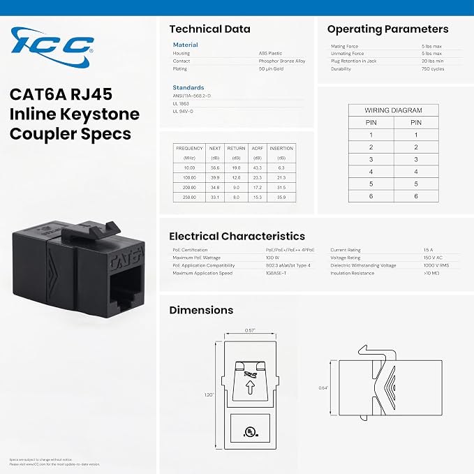 ICC CAT6A Feed-Through Patch Panel, 24 Port, 1U Rackmount, RJ45 Ethernet Patch - Image 9