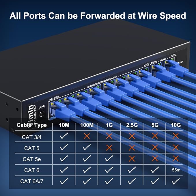 10-Port 10G/2.5G Ethernet Switch - Image 7