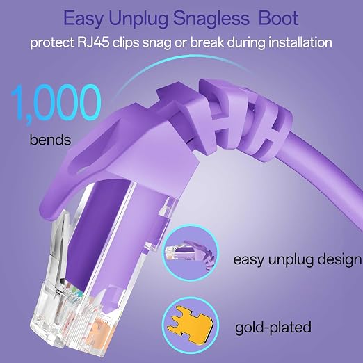 Cat 6 Ethernet Cable 2FT, Cat6 Ethernet Patch Cable 10Gbps, High-Speed UTP Cat6 - Image 4