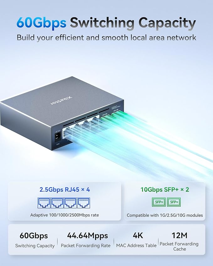 6-Port 2.5G Web Managed Ethernet Switch, VLAN/QoS/STP/IGMP/LACP Supported - Image 3