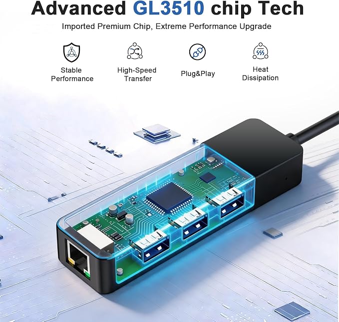 ALL-LUCKY USB Hub with Ethernet Adapter, 4-in-1 USB 3.0 Gigabit Network Hub - Image 8