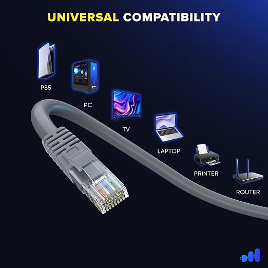 Maximm Cat 6 Ethernet Cable 250 ft - Image 6