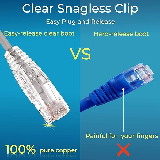 Rapink Patch Cables Cat6/ Cat6a 0.5ft Slim, Cat6a Ethernet Patch Cable 10G - Image 5