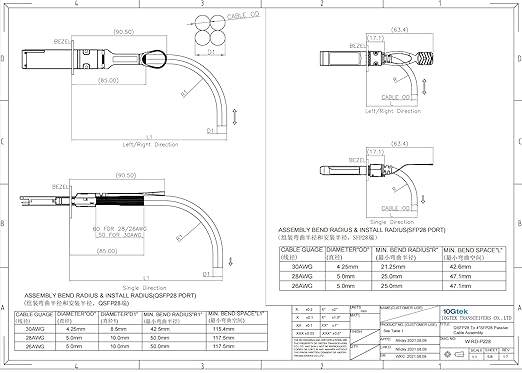 10Gtek 100G QSFP28 to 4X 25G SFP28 Breakout DAC Passive Direct Attach Copper - Image 5