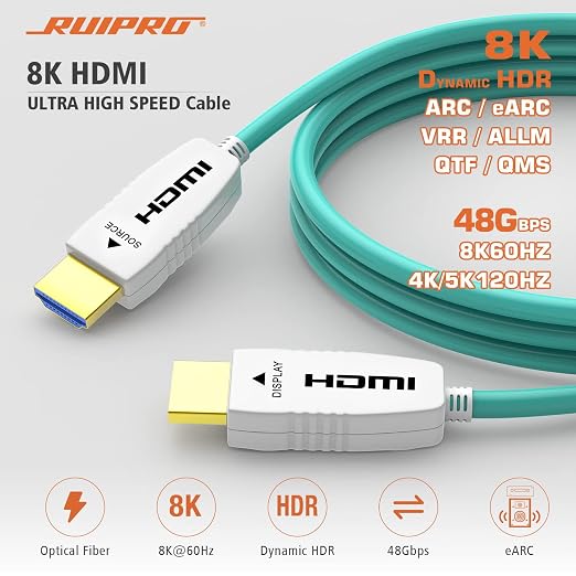 RUIPRO 8K Fiber Optic HDMI Cable 33 Feet 48Gbps 8K60Hz 4K120Hz Dynamic HDR eARC - Image 2