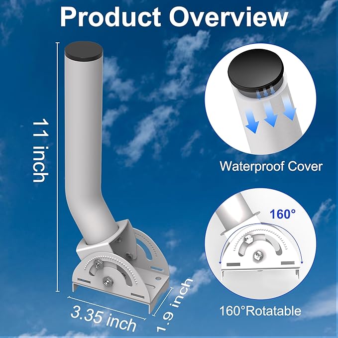 Outdoor Antenna Mount for Access Point, Pole/Wall Mount for Wireless Bridge - Image 5