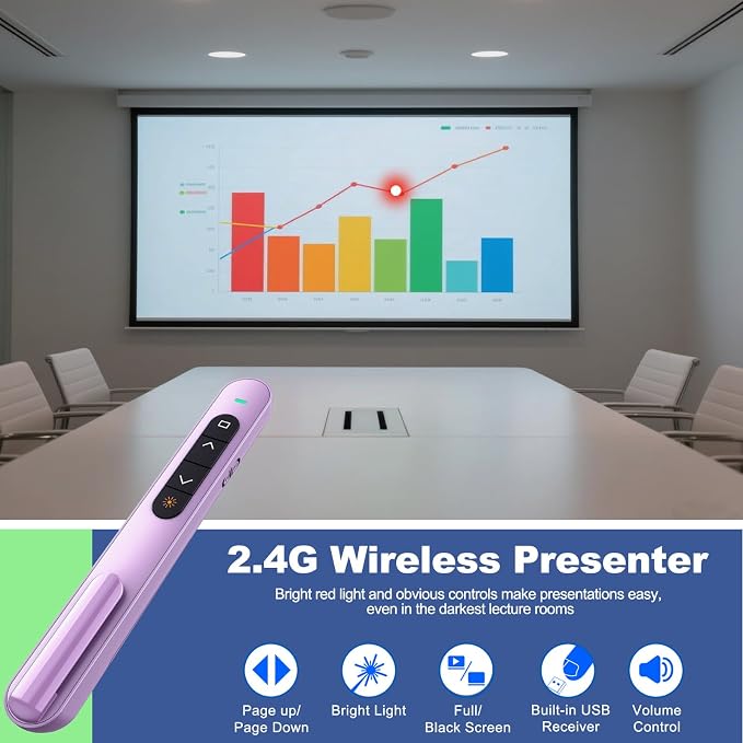 QUI Presentation Clicker with Volume Control, 2.4GHz USB Wireless Presenter - Image 2