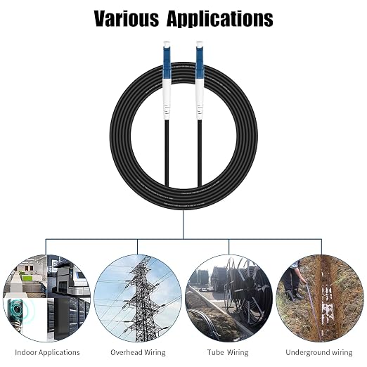 Fibergaga-3M/ OS2 LC to LC Fiber Optic Cable Outdoor Armored, Single Mode - Image 6