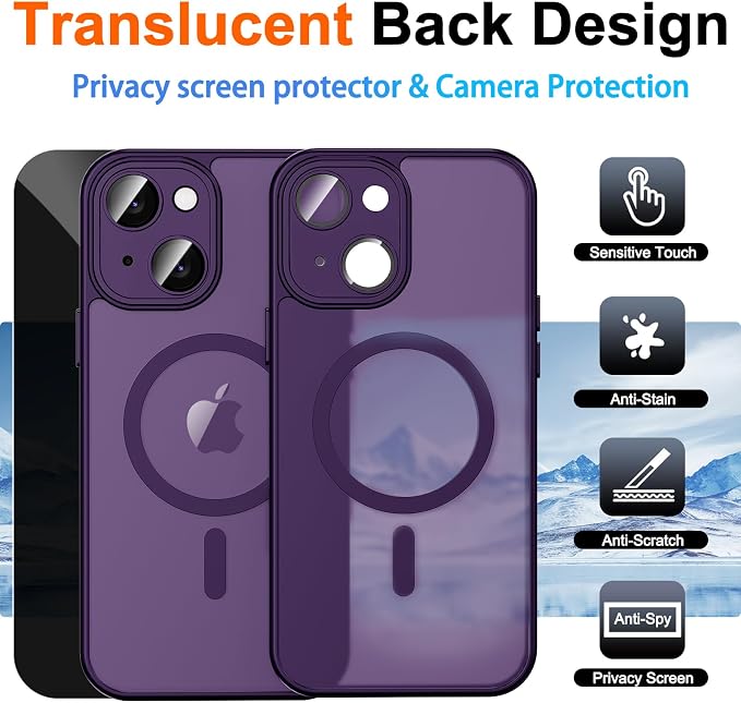 for iPhone 14 Plus Case with Privacy Screen Protector and Camera Protection - Image 2