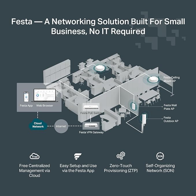 TP-Link Festa FS328GP 28 Port Gigabit Smart Managed PoE Switch 24 PoE+ Port - Image 4
